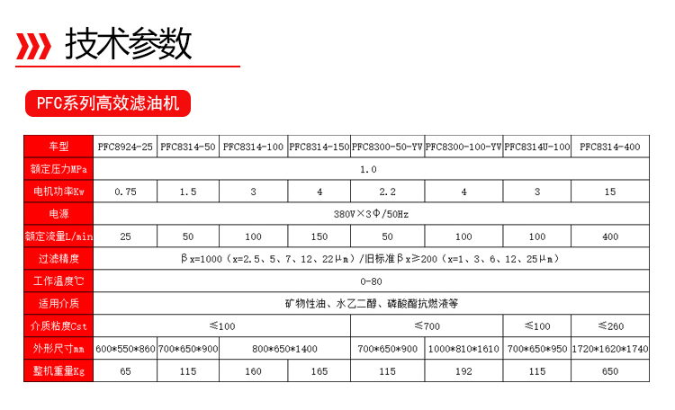 眾贏(yíng)-3