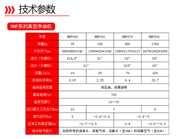 眾贏(yíng)-3